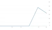 visitas.webp