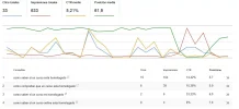 stats-curso1.webp