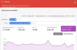 Ganancias-Admob-experimento-apps.webp