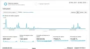 analyticsedit.webp