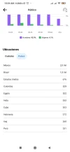 Screenshot_2022-12-21-10-34-59-744_com.facebook.katana.webp