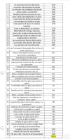 Lista de artículos.webp