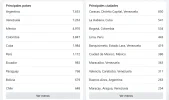 paises.webp