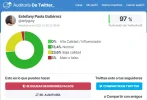 audit org.webp