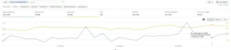 ADSENSE-FEBRERO.webp