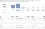 Personas.webp