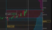 estrategia margin maker.webp