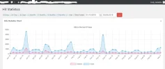 capturas-miralo.webp