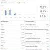 actividad dos.webp
