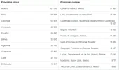 grupi 23232.webp