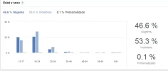 paises 1.webp