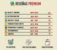reseñas.webp