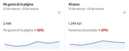 foro2.webp