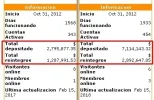 diferencia.webp