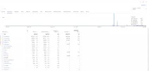 6 traffic source.webp