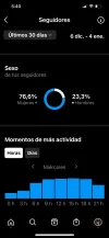 Estadísticas 1.webp