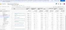Minutos Hechizadores.webp