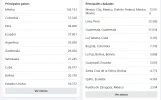 paises.webp
