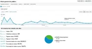 visitas.webp