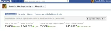 Estadisticas.webp
