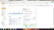 estadisticas blogger carolina.webp