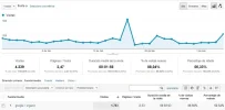 analytics.webp
