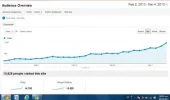 visitas.webp