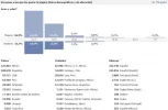 Demografic.webp Demografic.webp