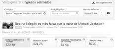 Ganancias vídeo de Youtube.webp