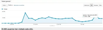 visitas.webp