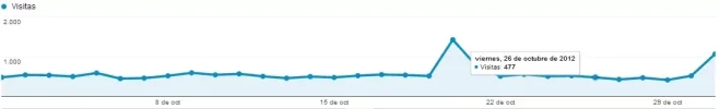 Sin título2.webp
