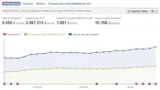 auto likes.webp