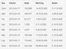 Adbooth   Dashboard.webp