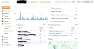 Foro beta.webp
