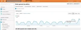 08 Ene a 20 Mar Analytics tmp.webp