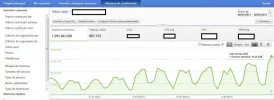 08 Ene a 20 Mar Adsense tmp.webp