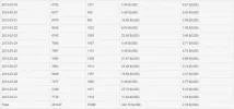 ganacias marzo.webp