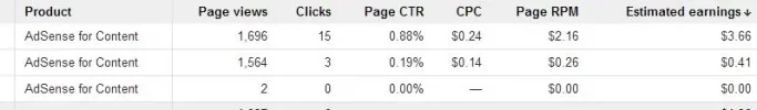 Captura-adsense.webp Captura-adsense.webp