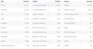 statspersonas.webp
