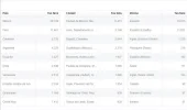 statspersonas.webp