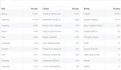 statspersonas.webp