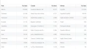 statspersonas.webp