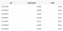 DM 1.webp