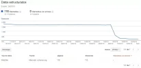 Datos Estructurados.webp