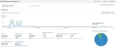 analitics_1ww.webp