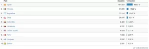 analitycs_2ww.webp