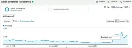 visitas.webp