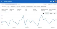 correo biz ADsense Enero.webp correo biz ADsense Enero.webp