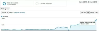 visitas.webp visitas.webp