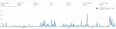 Adsense.webp Adsense.webp